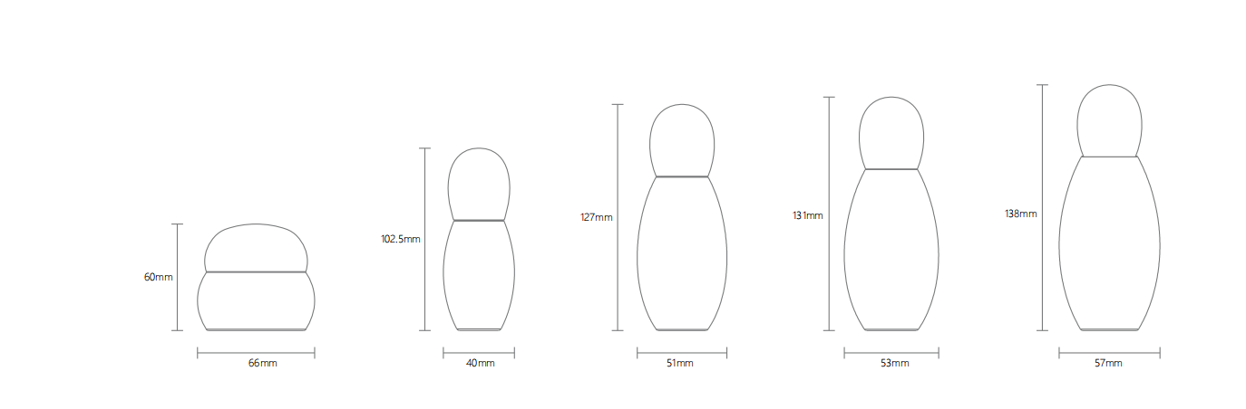 Pebble Series available bottle formats